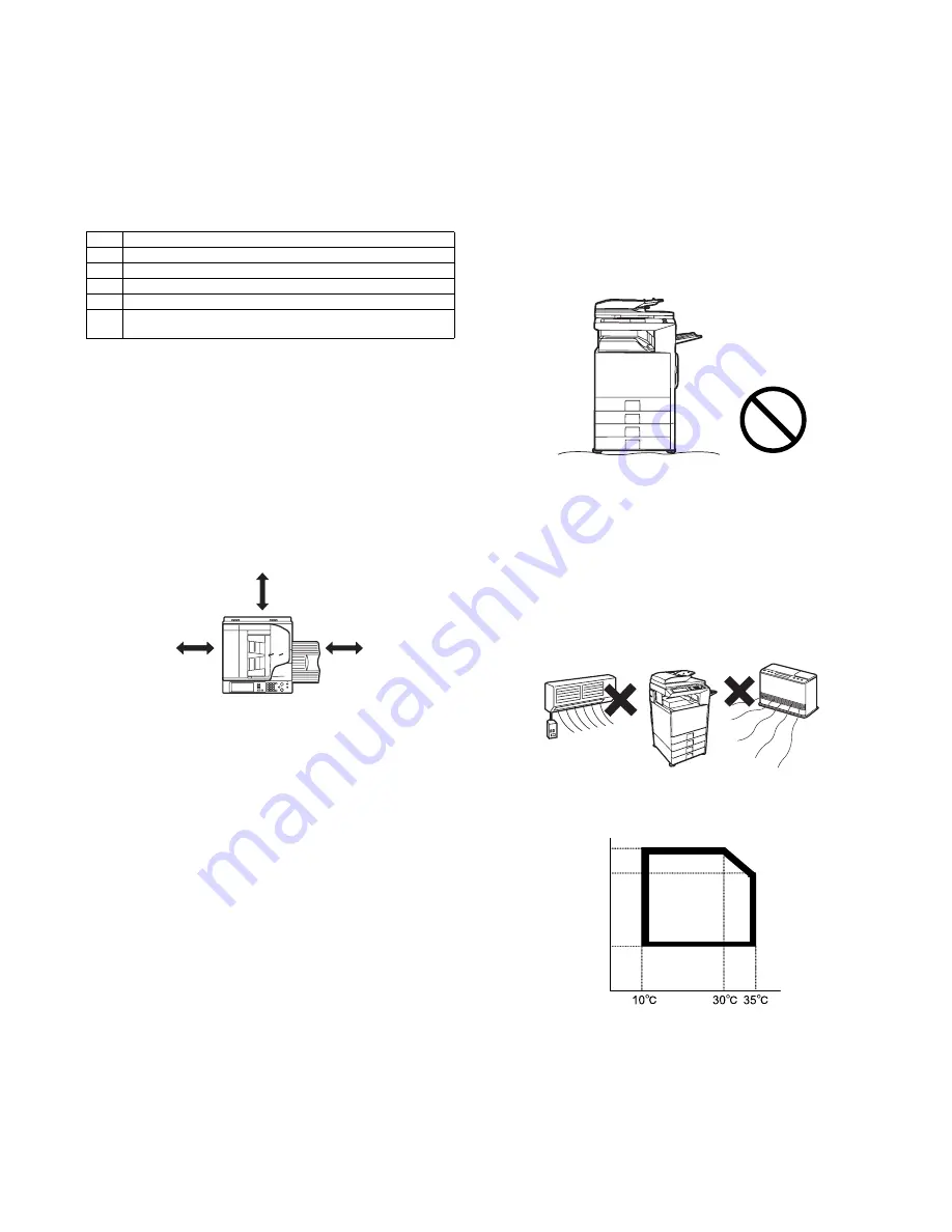 Sharp MX 3501N - Color Laser - Copier Скачать руководство пользователя страница 4