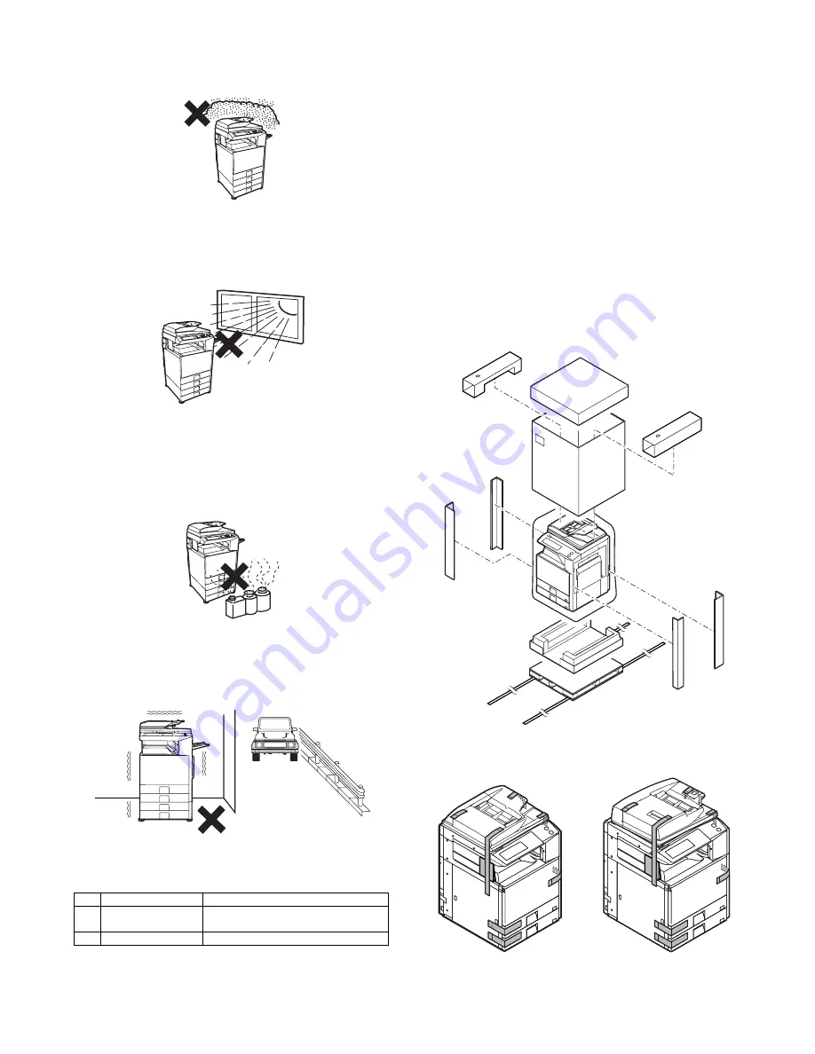 Sharp MX 3501N - Color Laser - Copier Installation Manual Download Page 5