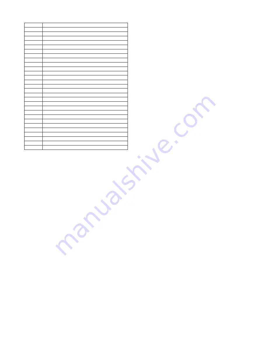 Sharp MX 3501N - Color Laser - Copier Installation Manual Download Page 63