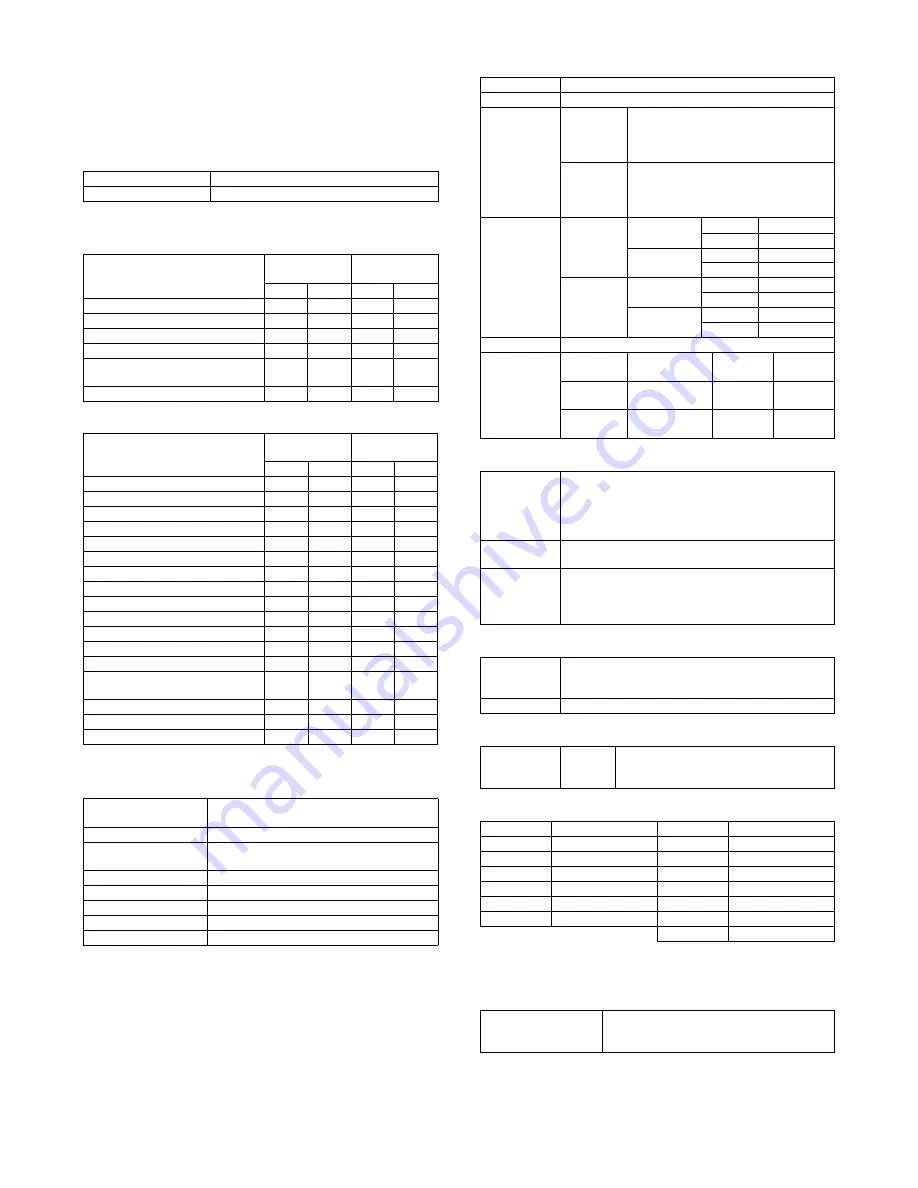 Sharp MX 3501N - Color Laser - Copier Service Manual Download Page 8