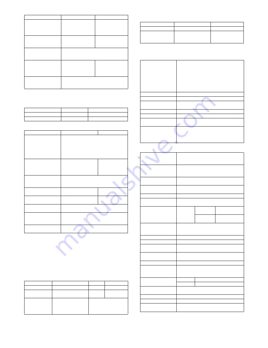 Sharp MX 3501N - Color Laser - Copier Service Manual Download Page 16