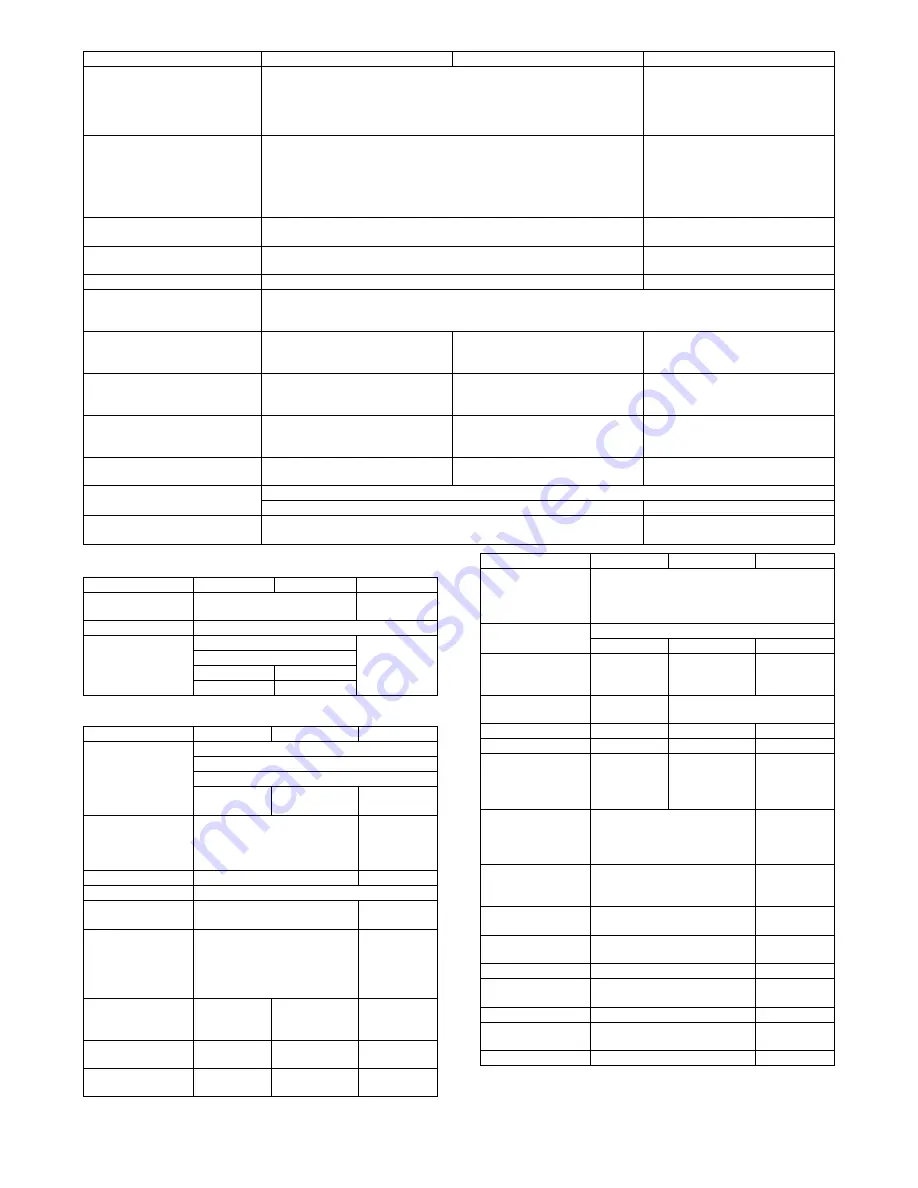 Sharp MX 3501N - Color Laser - Copier Service Manual Download Page 20