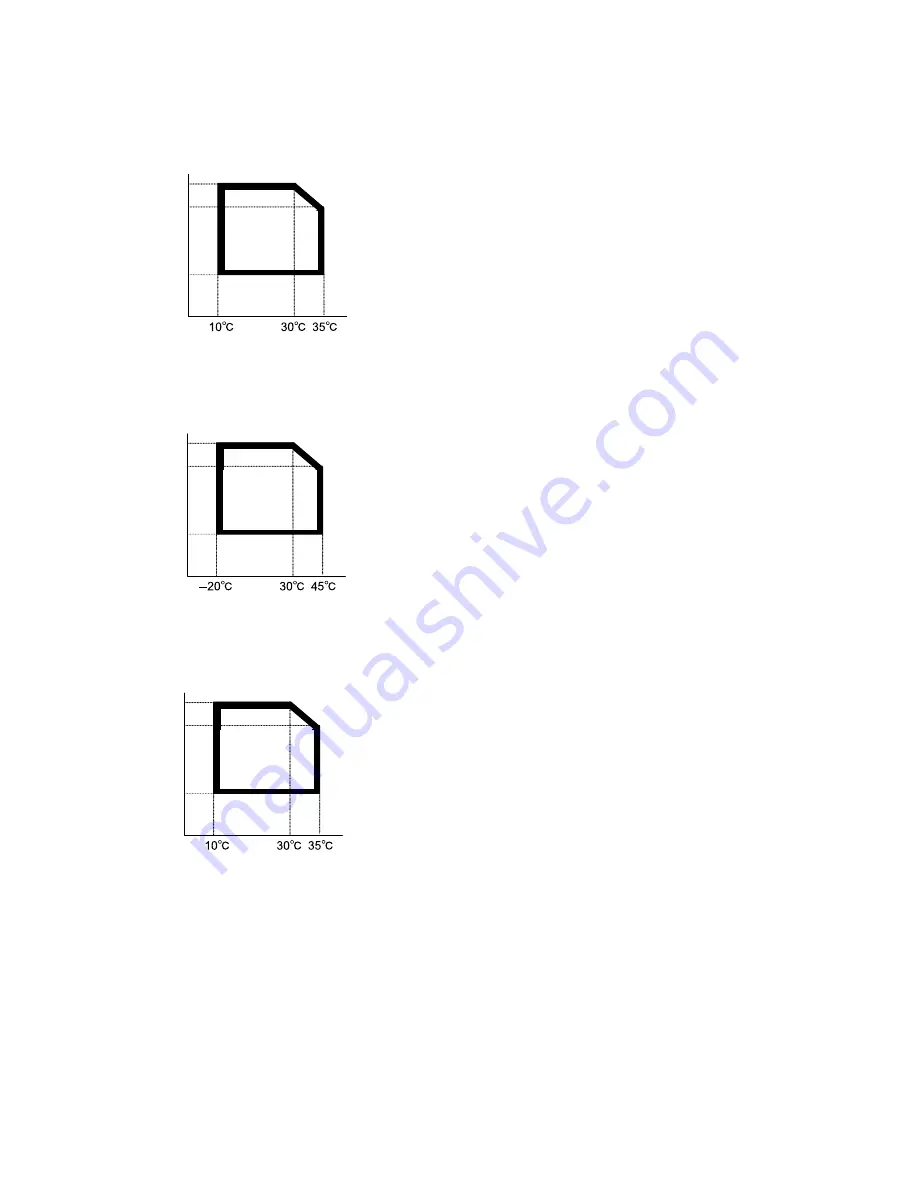 Sharp MX 3501N - Color Laser - Copier Service Manual Download Page 23