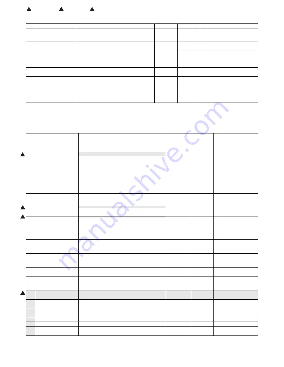 Sharp MX 3501N - Color Laser - Copier Service Manual Download Page 25