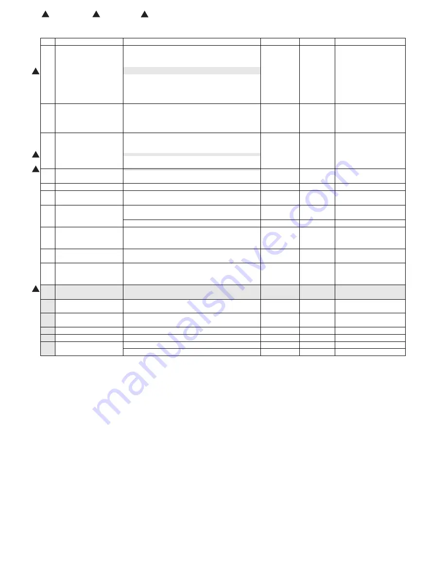 Sharp MX 3501N - Color Laser - Copier Service Manual Download Page 26