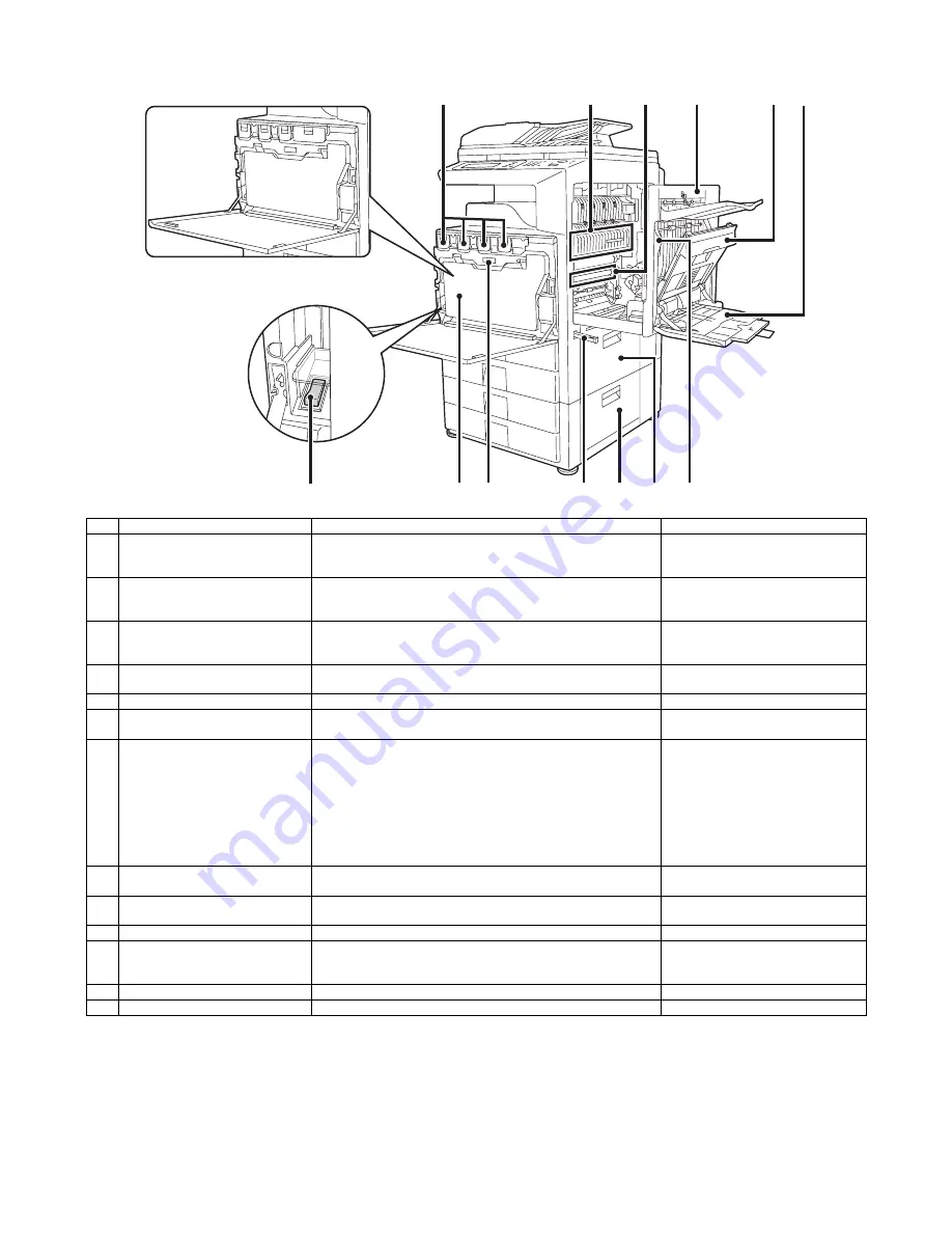 Sharp MX 3501N - Color Laser - Copier Скачать руководство пользователя страница 29