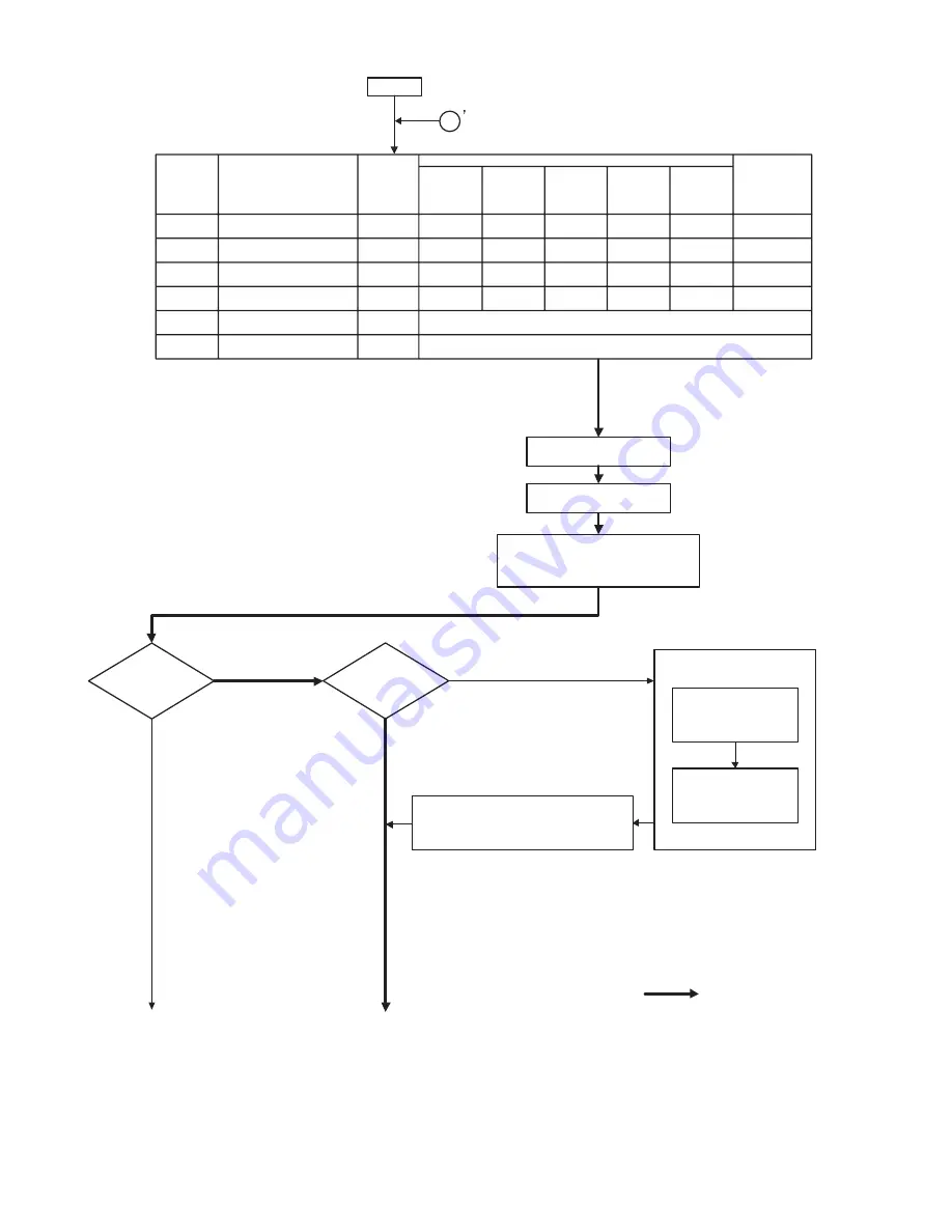 Sharp MX 3501N - Color Laser - Copier Service Manual Download Page 78