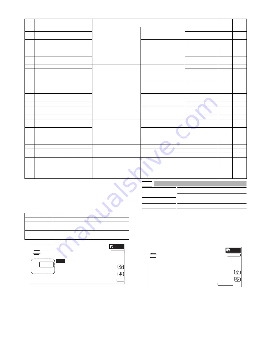 Sharp MX 3501N - Color Laser - Copier Service Manual Download Page 162