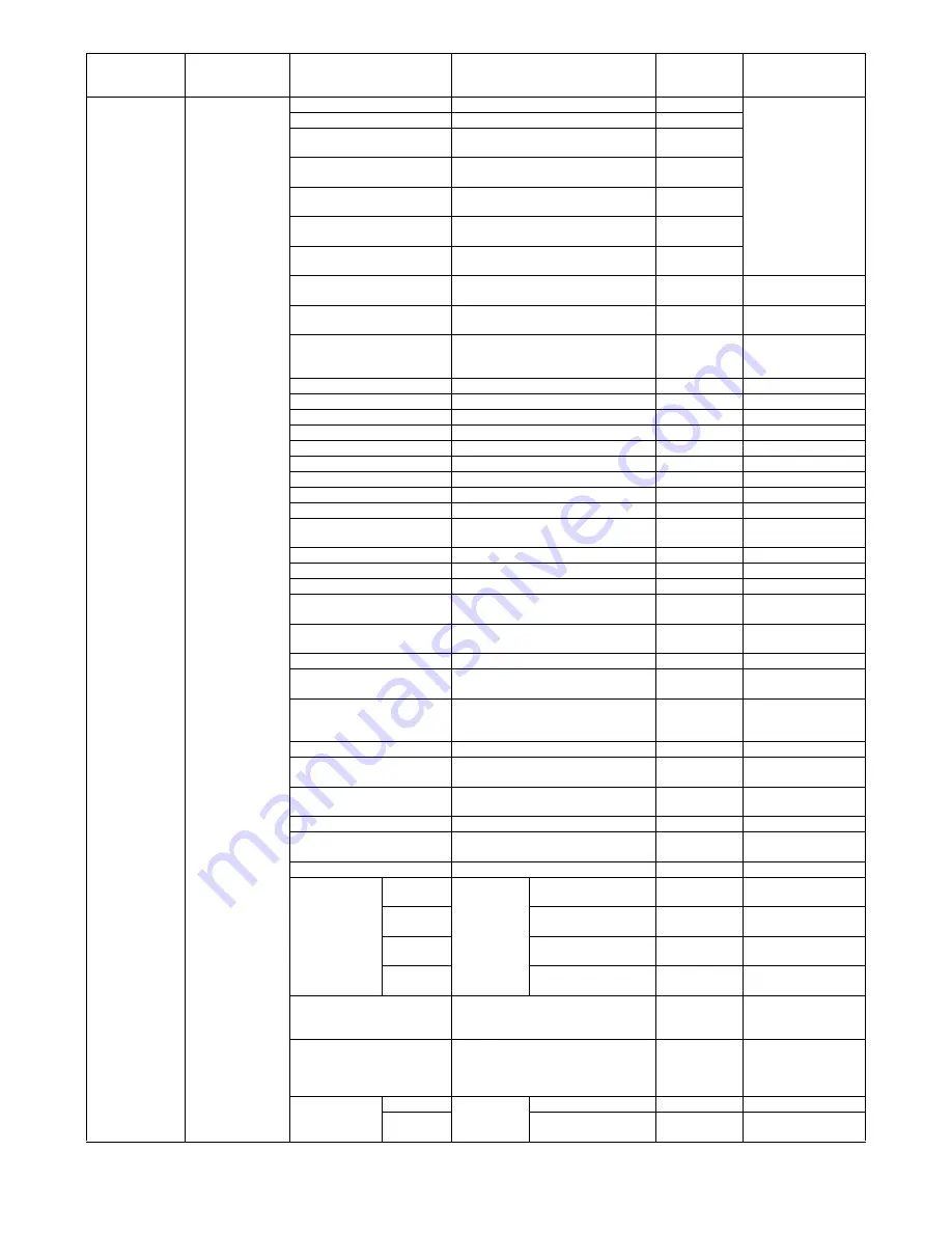 Sharp MX 3501N - Color Laser - Copier Service Manual Download Page 188