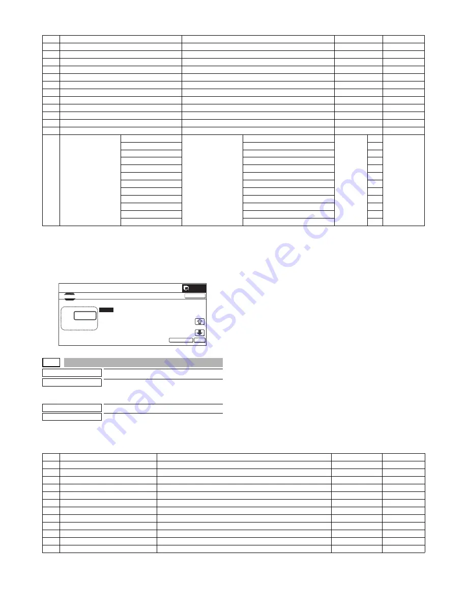 Sharp MX 3501N - Color Laser - Copier Service Manual Download Page 199