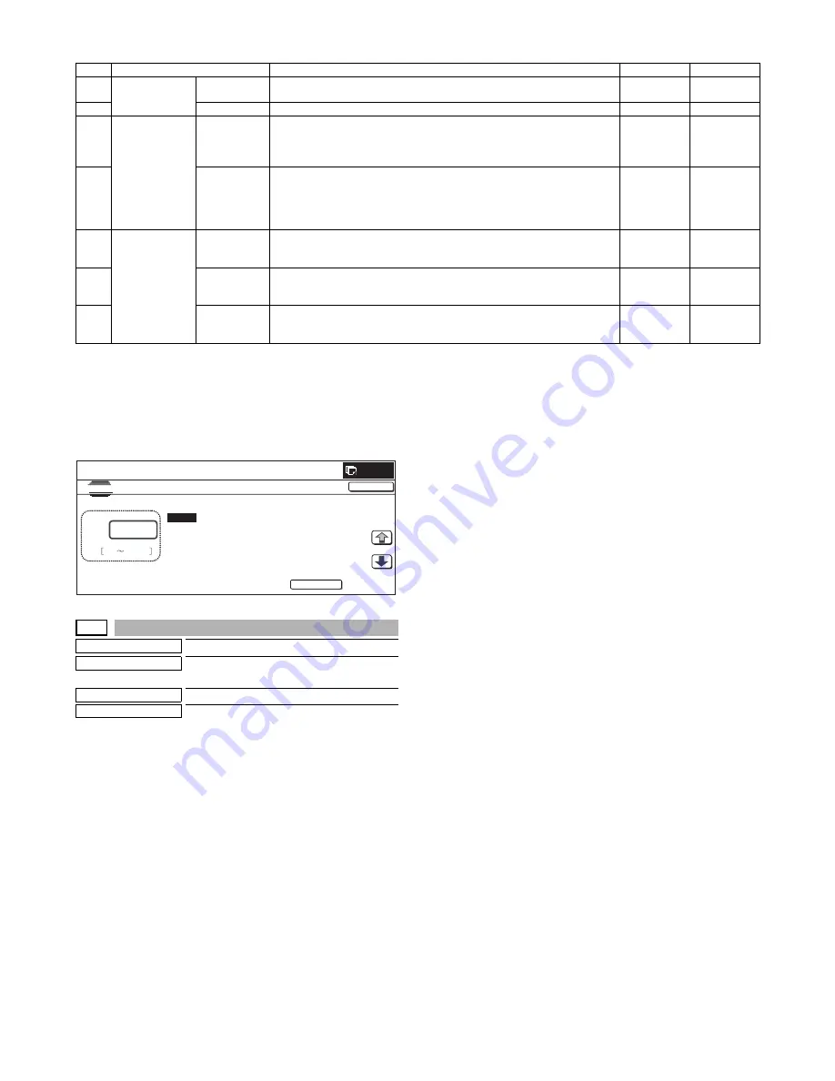 Sharp MX 3501N - Color Laser - Copier Service Manual Download Page 207