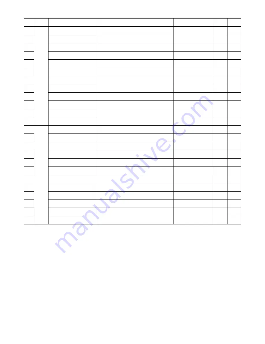 Sharp MX 3501N - Color Laser - Copier Service Manual Download Page 224