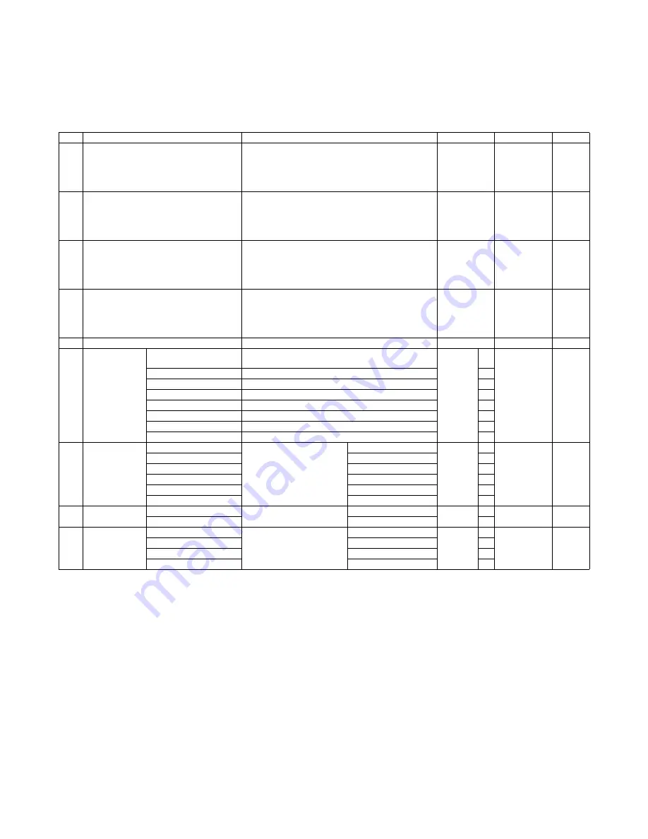 Sharp MX 3501N - Color Laser - Copier Service Manual Download Page 242