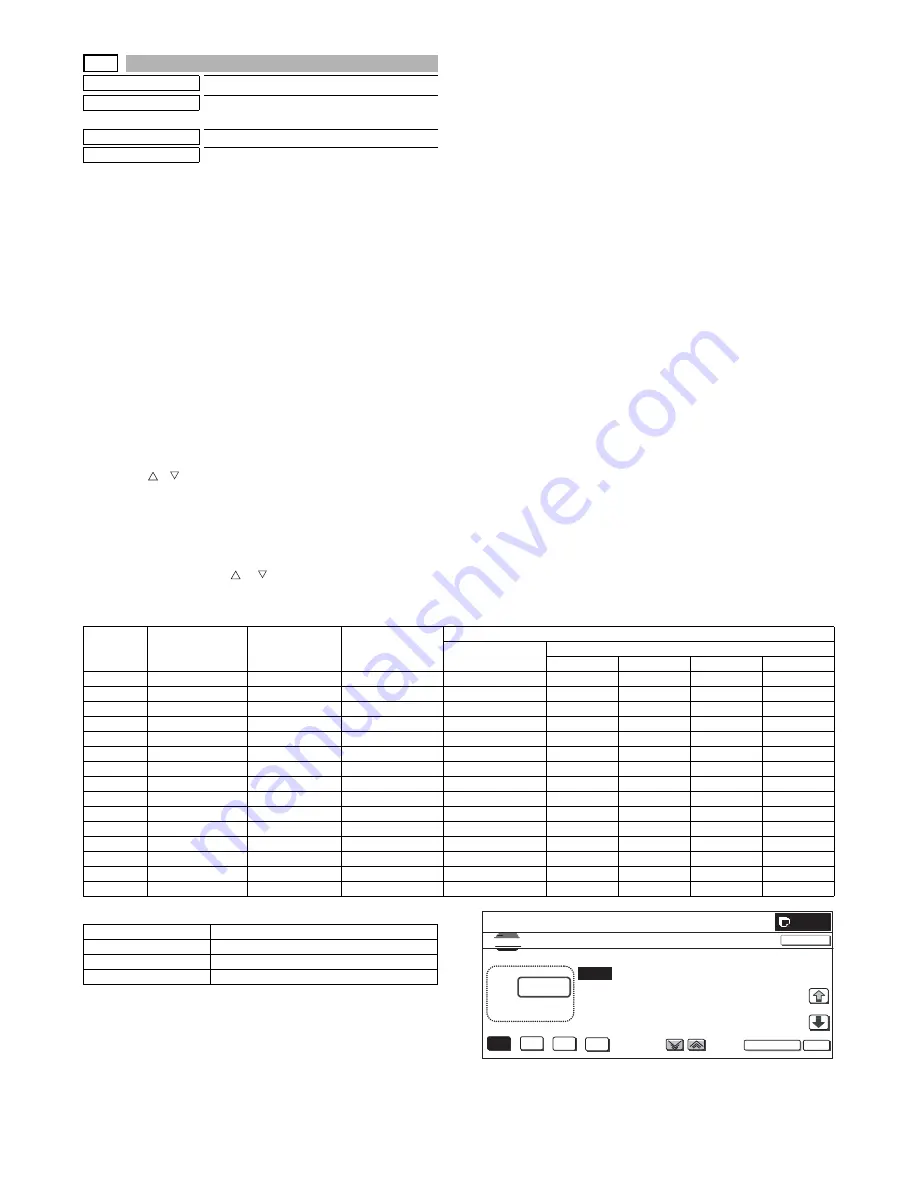 Sharp MX 3501N - Color Laser - Copier Скачать руководство пользователя страница 252