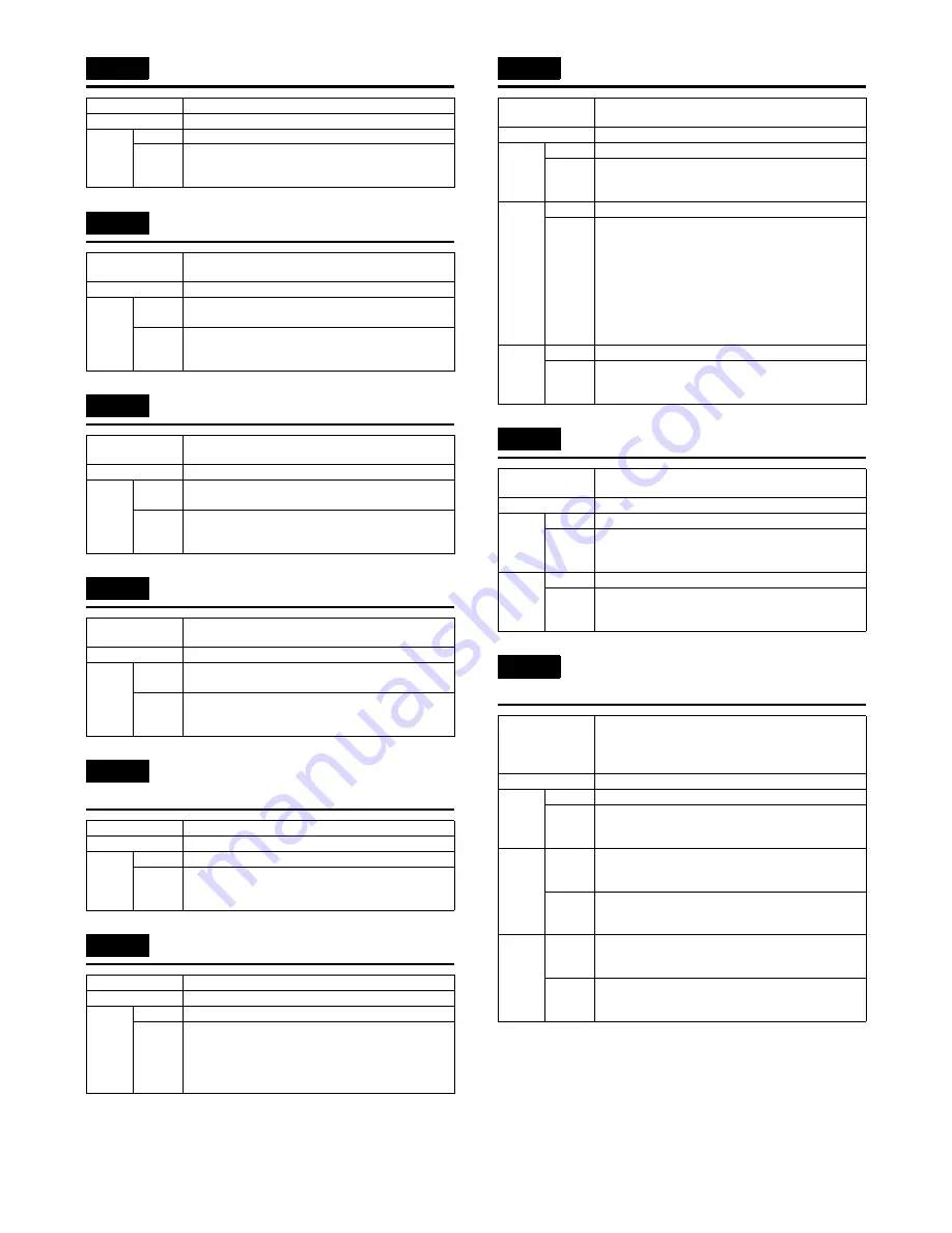 Sharp MX 3501N - Color Laser - Copier Service Manual Download Page 260