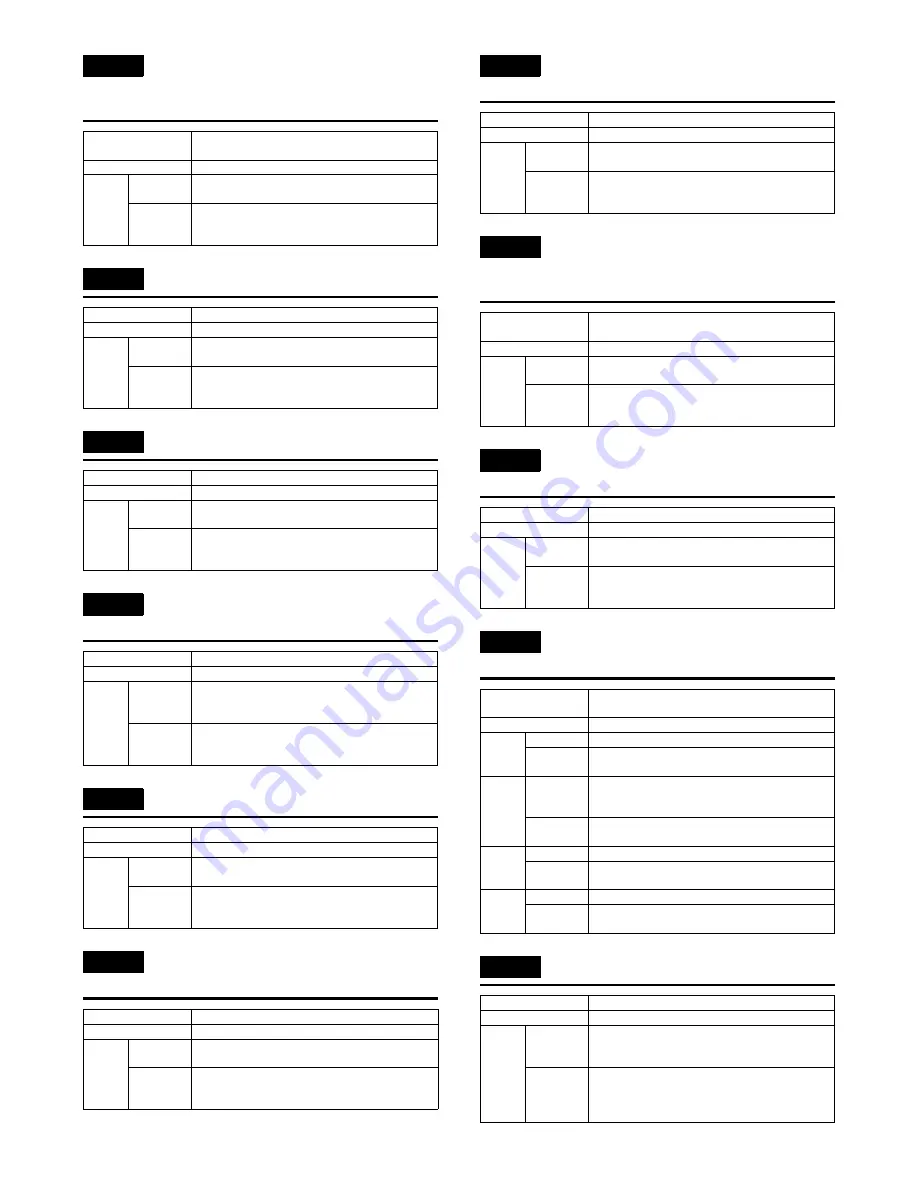 Sharp MX 3501N - Color Laser - Copier Service Manual Download Page 266