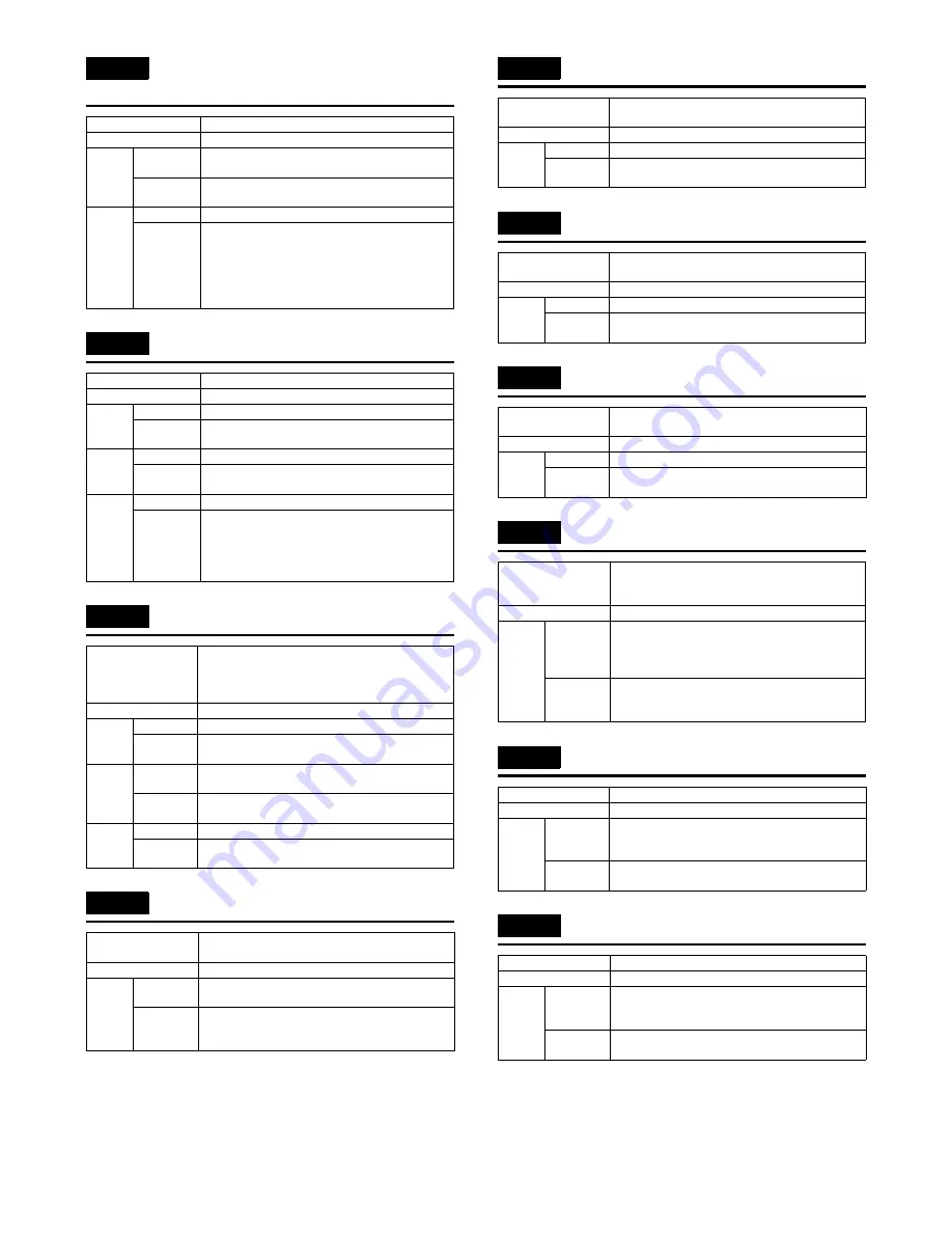 Sharp MX 3501N - Color Laser - Copier Service Manual Download Page 279