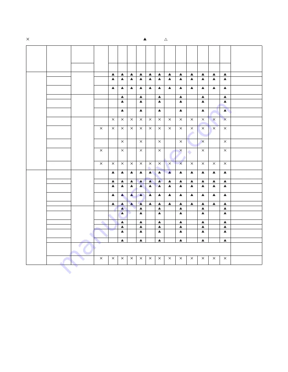 Sharp MX 3501N - Color Laser - Copier Service Manual Download Page 281