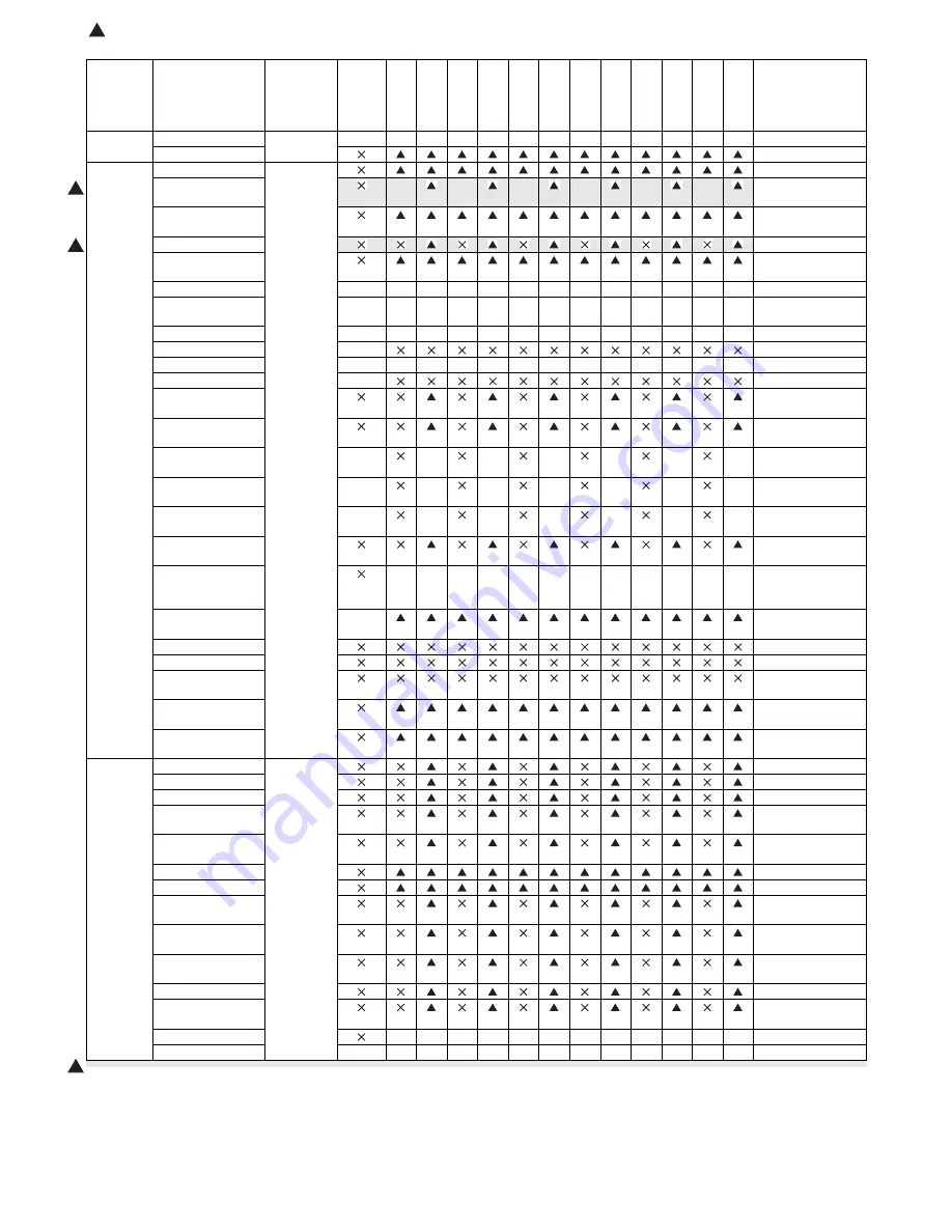 Sharp MX 3501N - Color Laser - Copier Service Manual Download Page 282