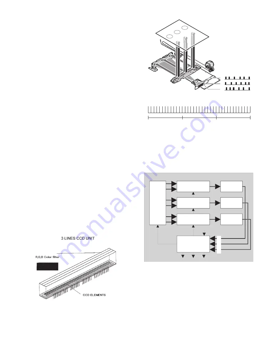 Sharp MX 3501N - Color Laser - Copier Service Manual Download Page 347