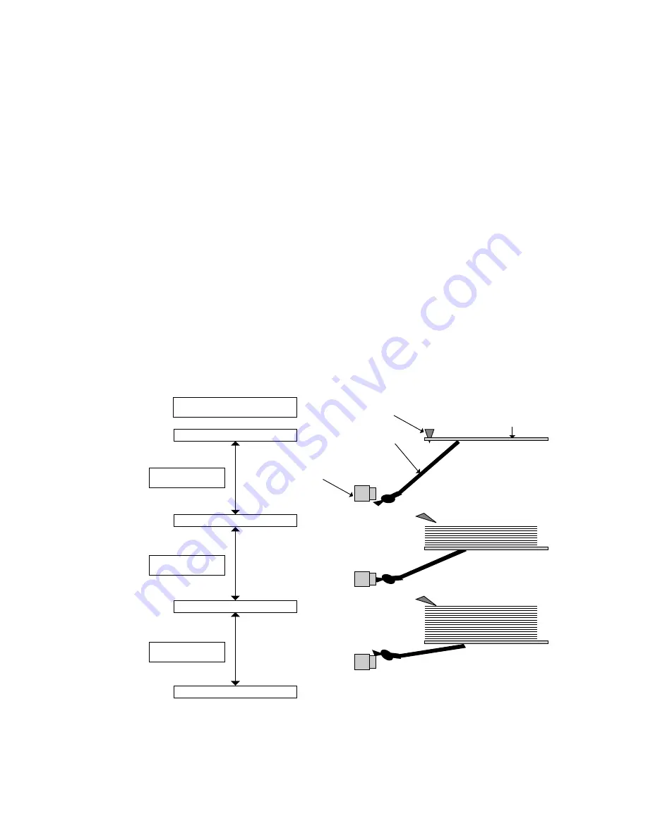 Sharp MX 3501N - Color Laser - Copier Service Manual Download Page 362