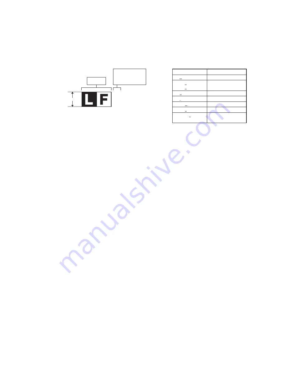 Sharp MX 3501N - Color Laser - Copier Service Manual Download Page 446