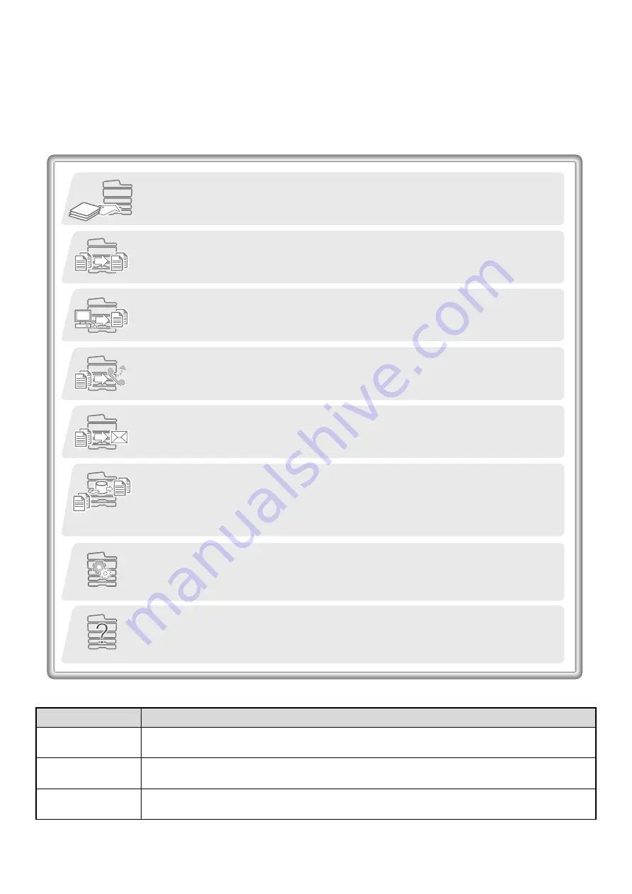 Sharp MX-4100N Operation Manual Download Page 40