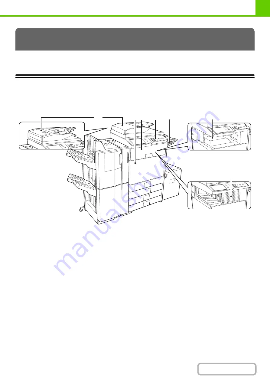 Sharp MX-4100N Operation Manual Download Page 44