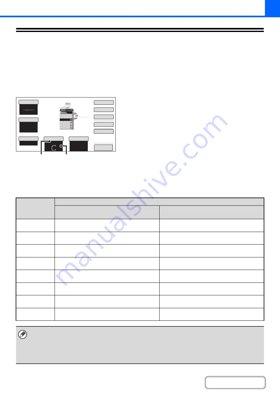 Sharp MX-4100N Operation Manual Download Page 130