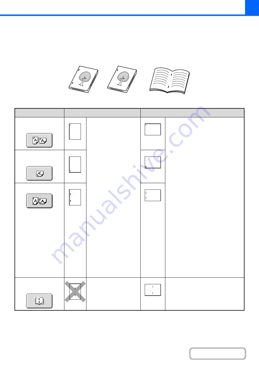 Sharp MX-4100N Operation Manual Download Page 157