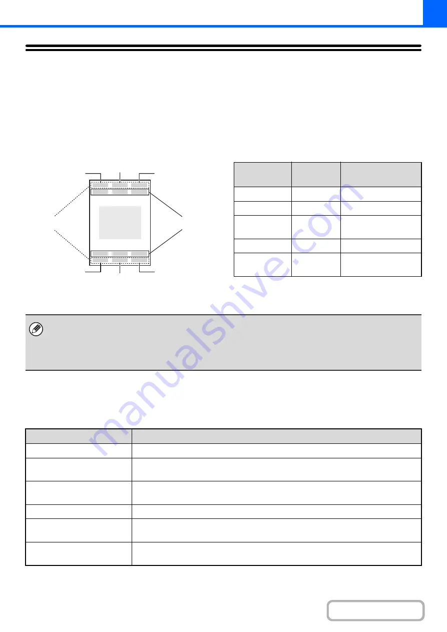 Sharp MX-4100N Operation Manual Download Page 207