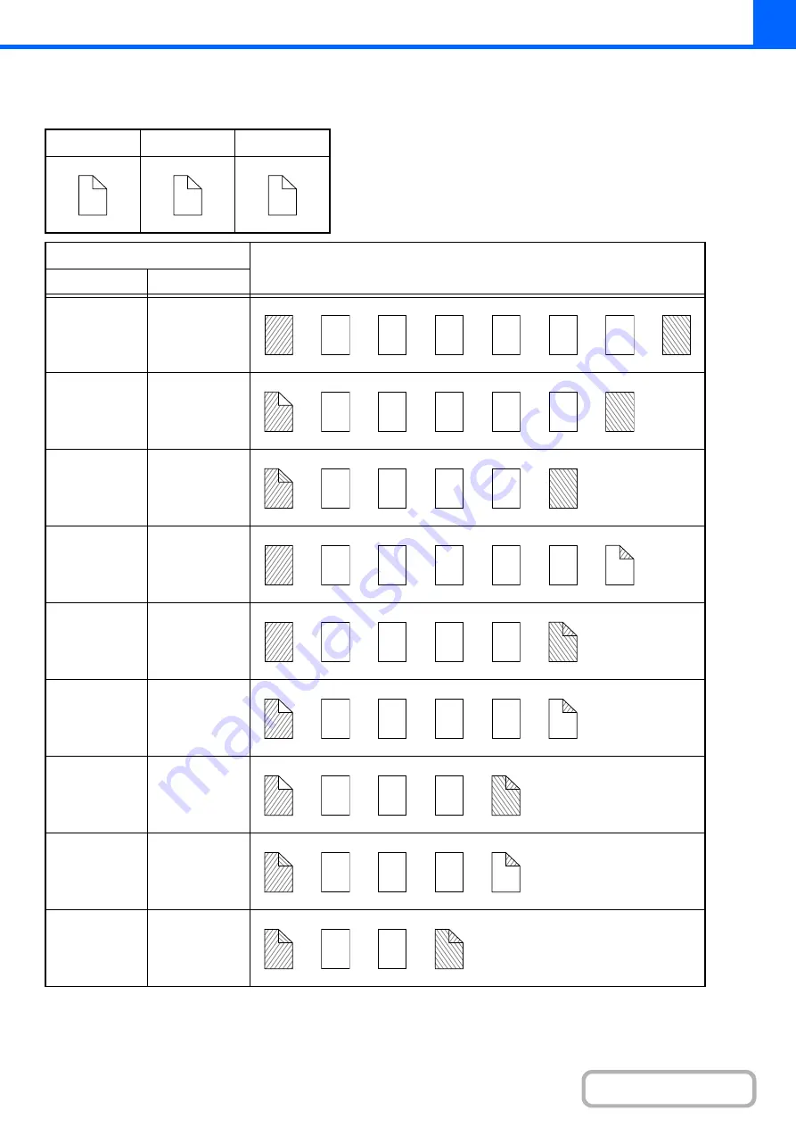 Sharp MX-4100N Operation Manual Download Page 276