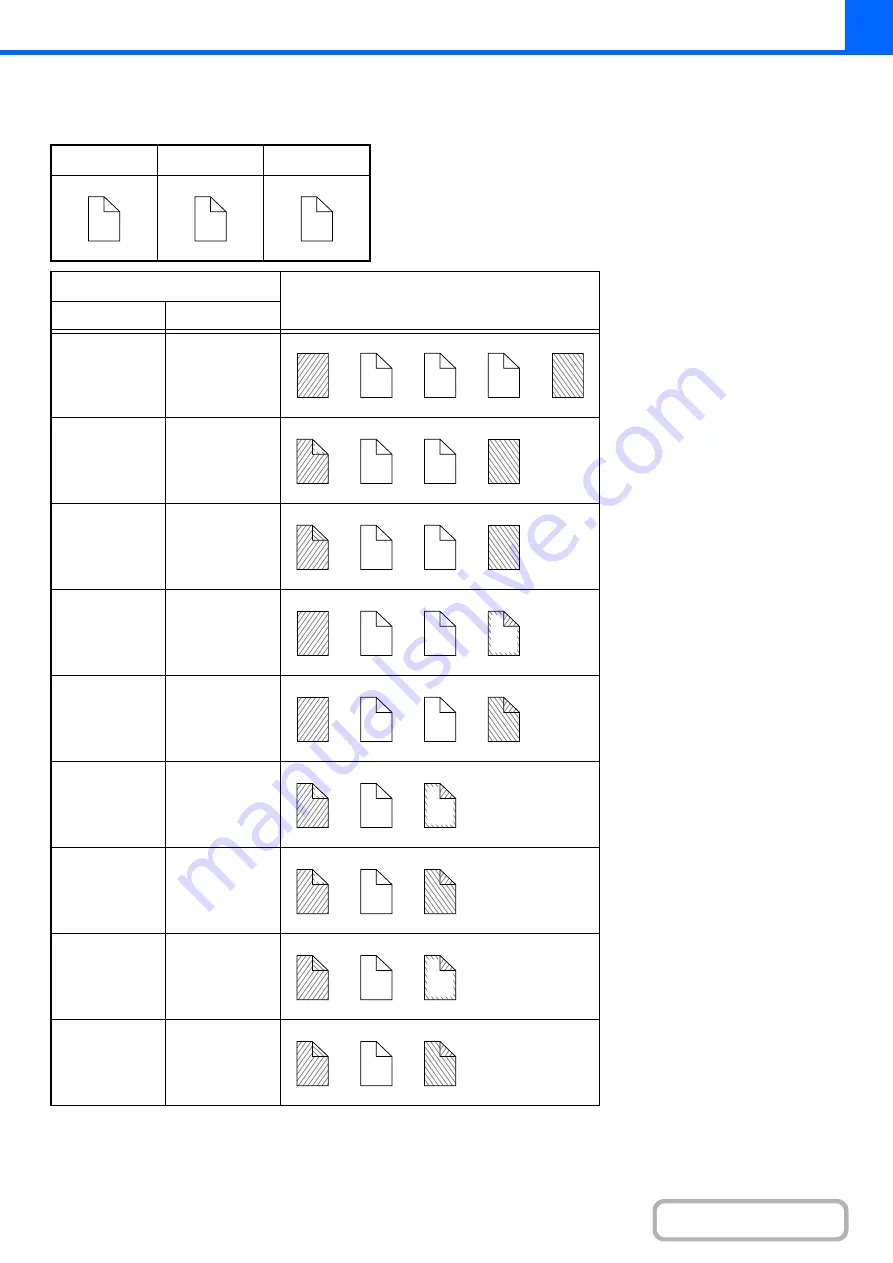 Sharp MX-4100N Operation Manual Download Page 277