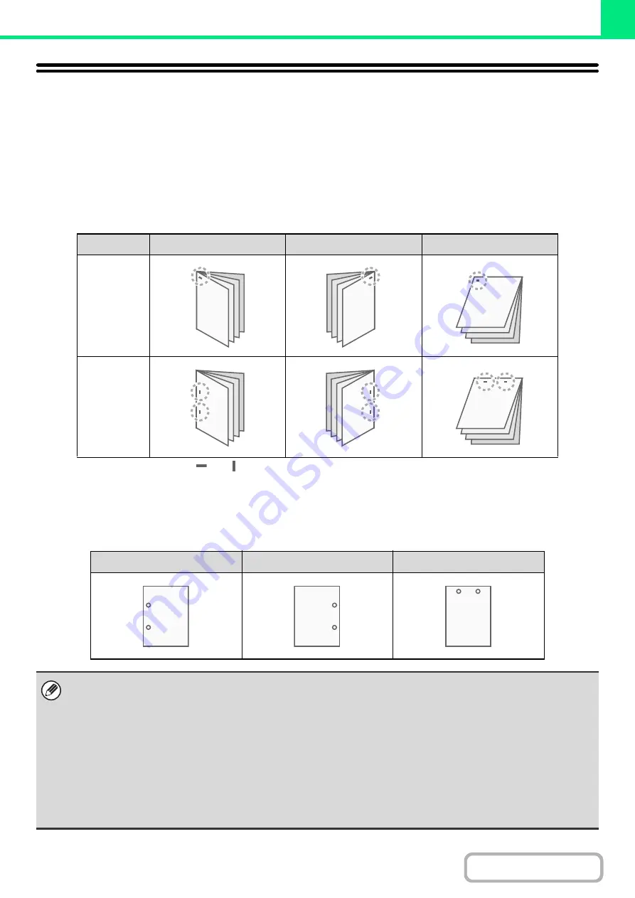 Sharp MX-4100N Operation Manual Download Page 309