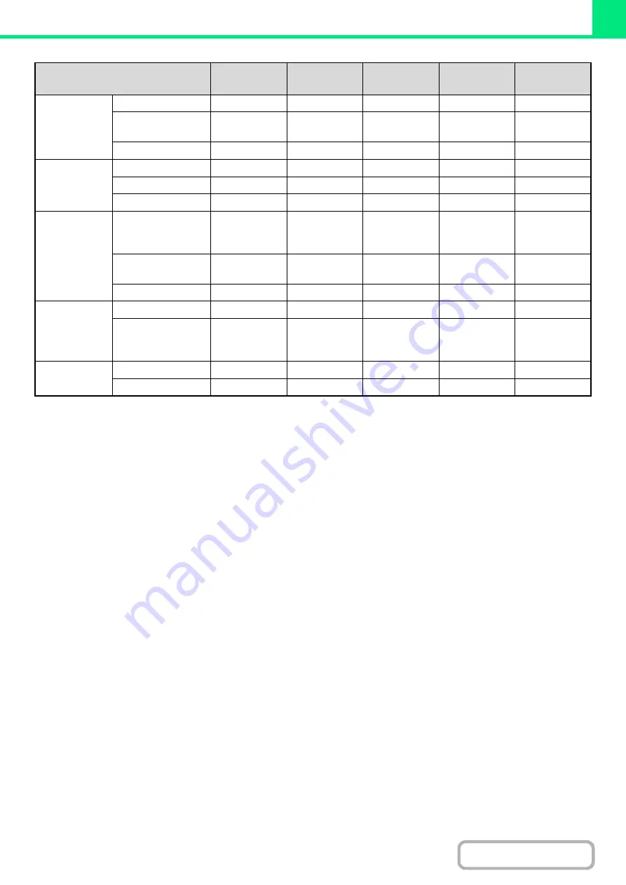 Sharp MX-4100N Operation Manual Download Page 355