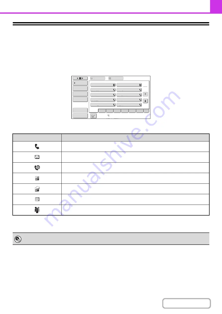 Sharp MX-4100N Operation Manual Download Page 372