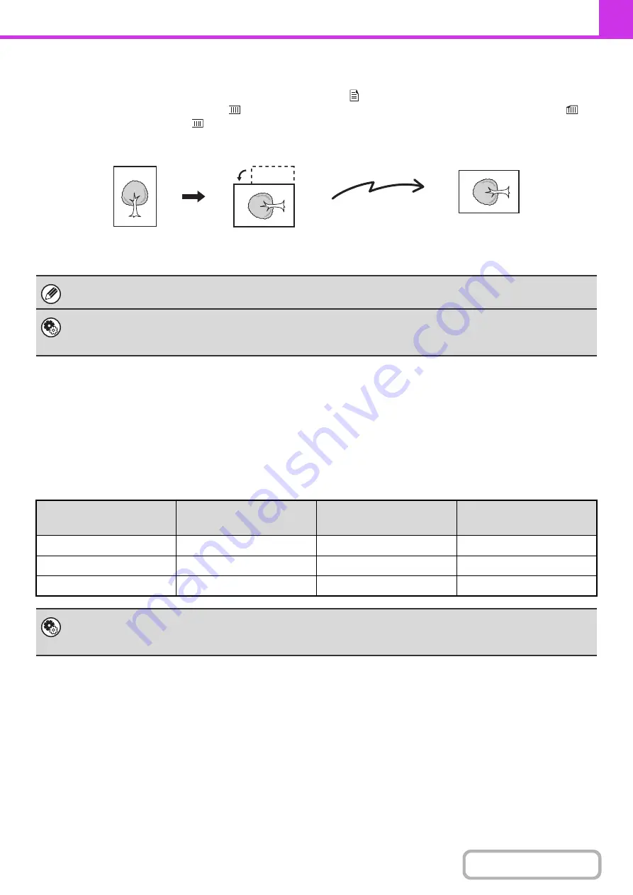 Sharp MX-4100N Operation Manual Download Page 382