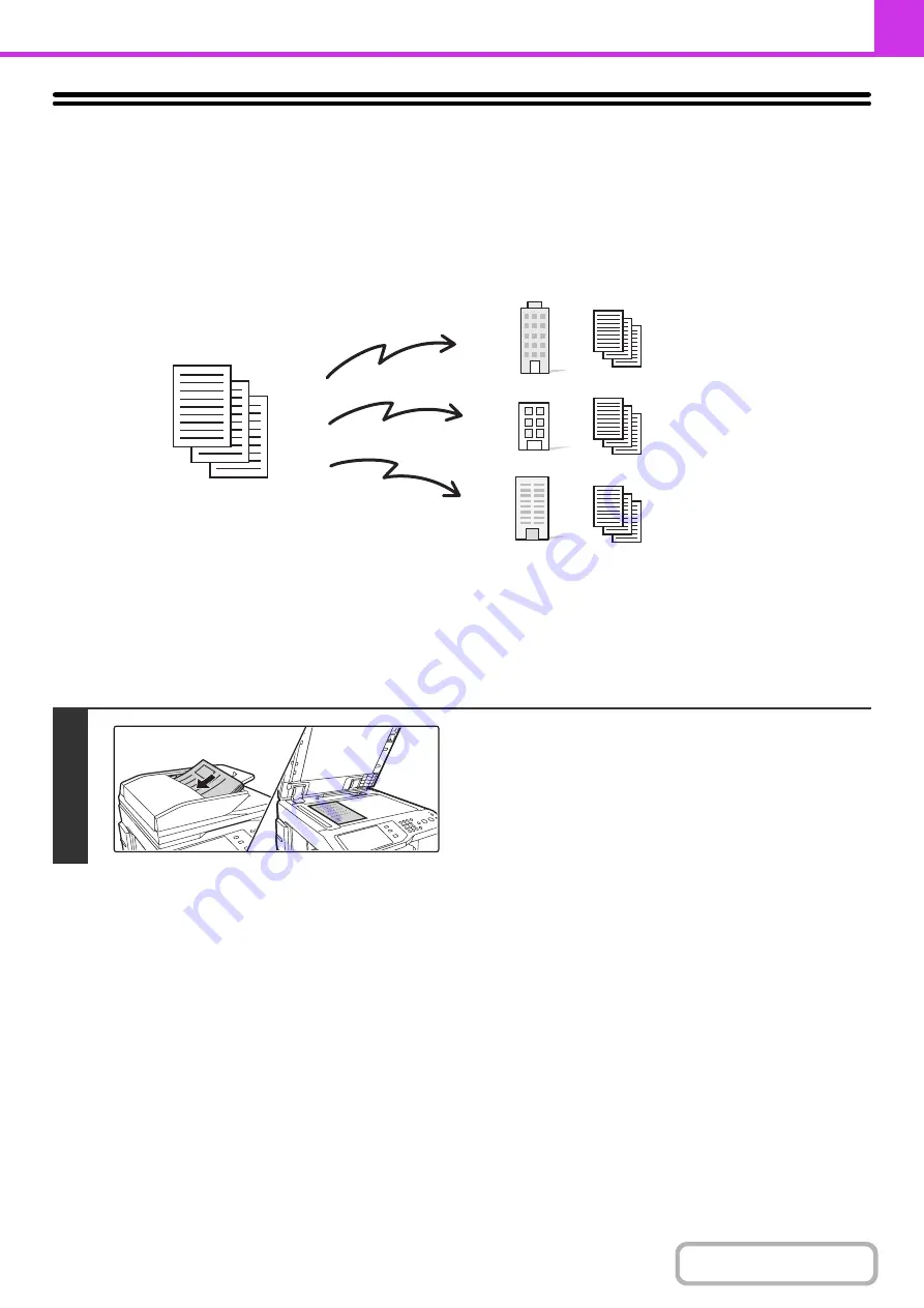 Sharp MX-4100N Operation Manual Download Page 394