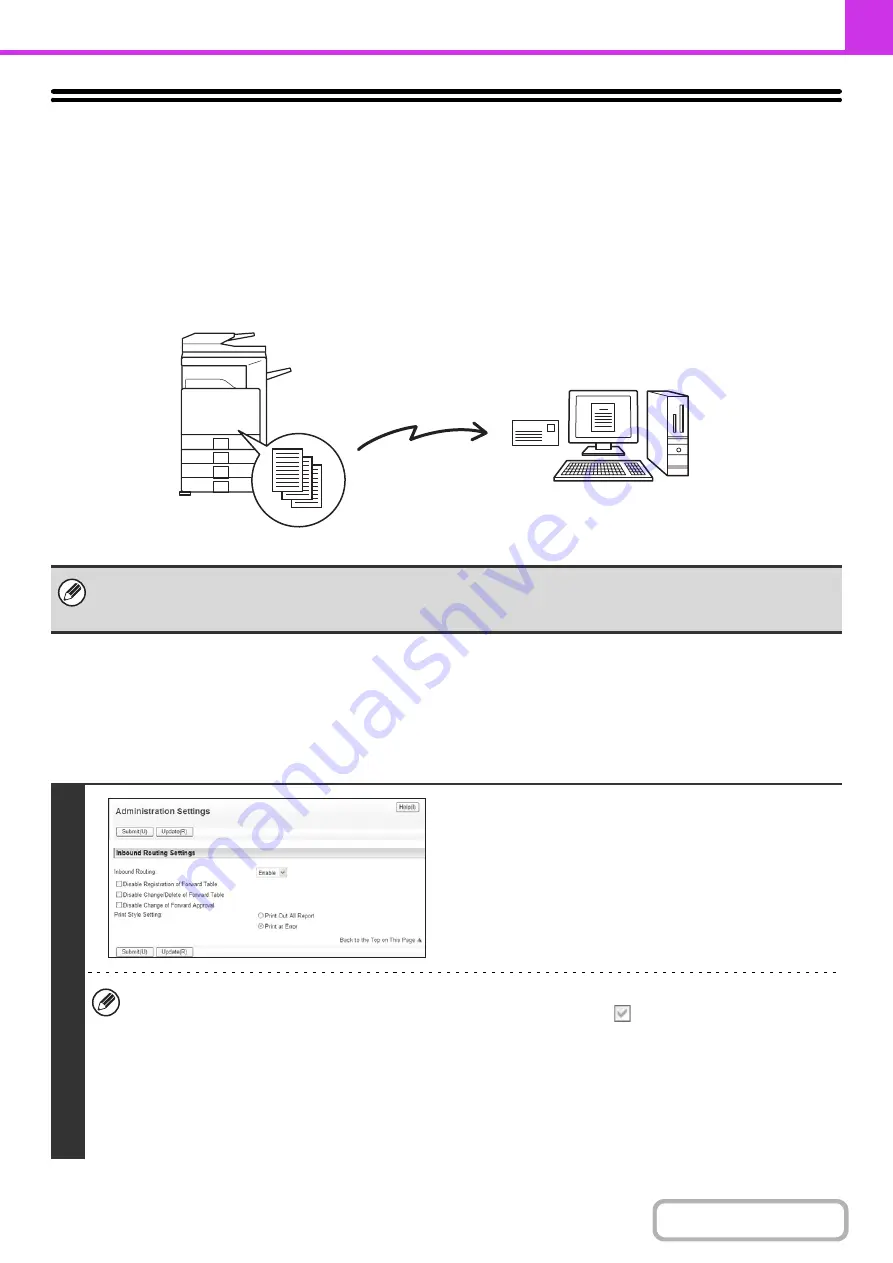 Sharp MX-4100N Operation Manual Download Page 420