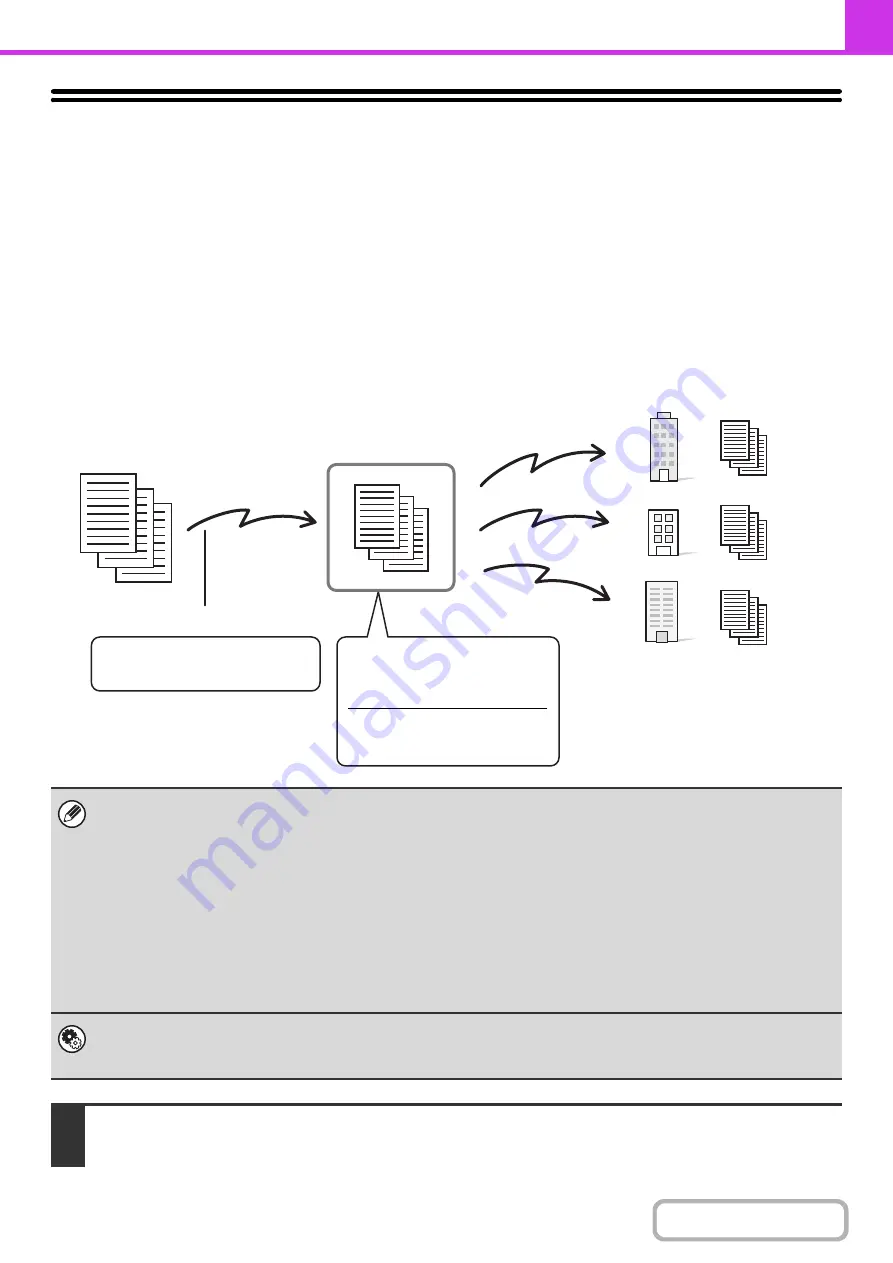 Sharp MX-4100N Operation Manual Download Page 475