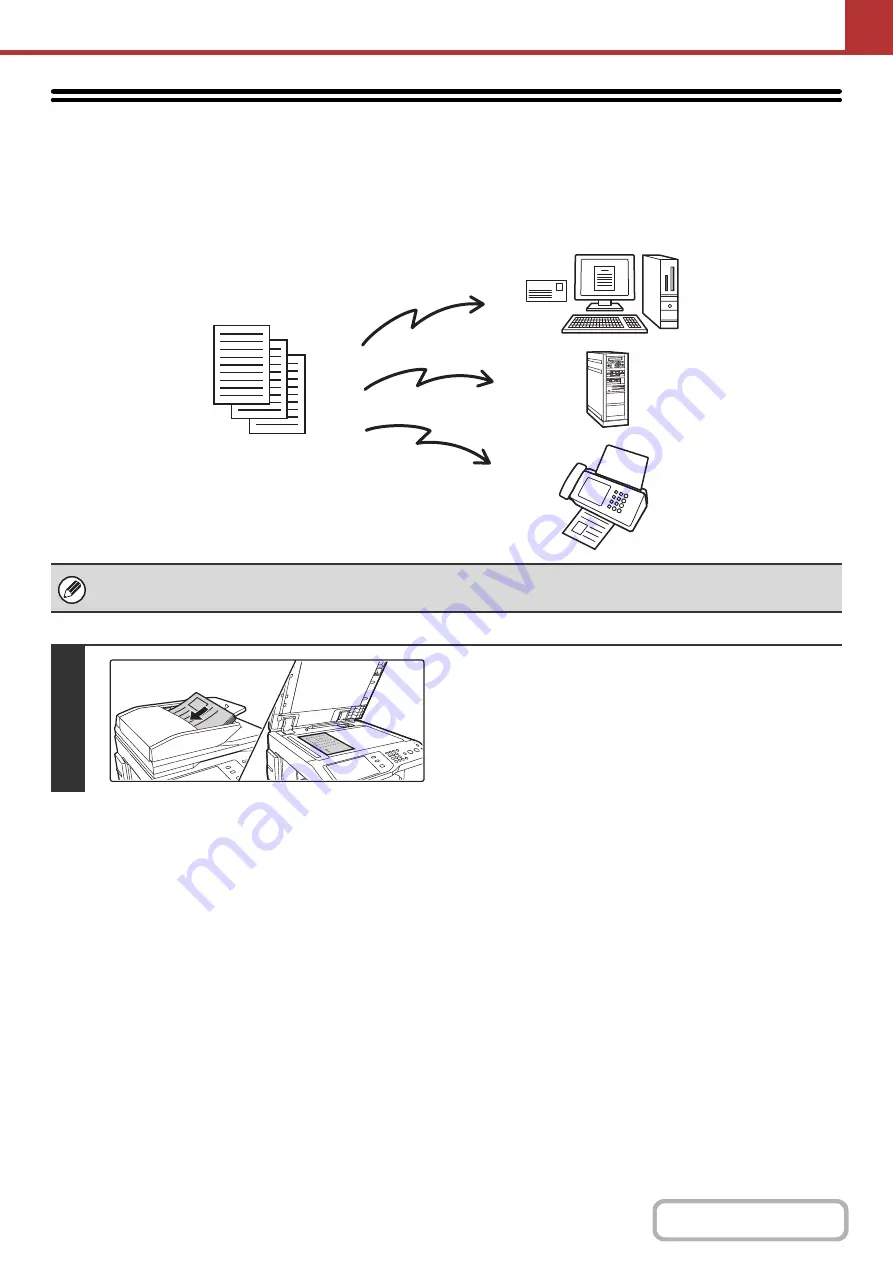 Sharp MX-4100N Operation Manual Download Page 537