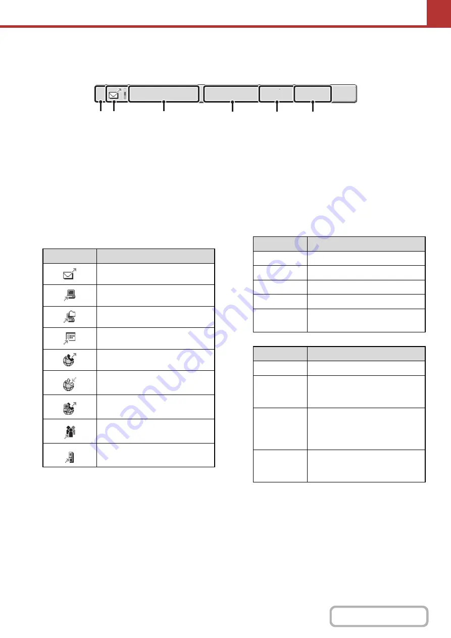 Sharp MX-4100N Operation Manual Download Page 595