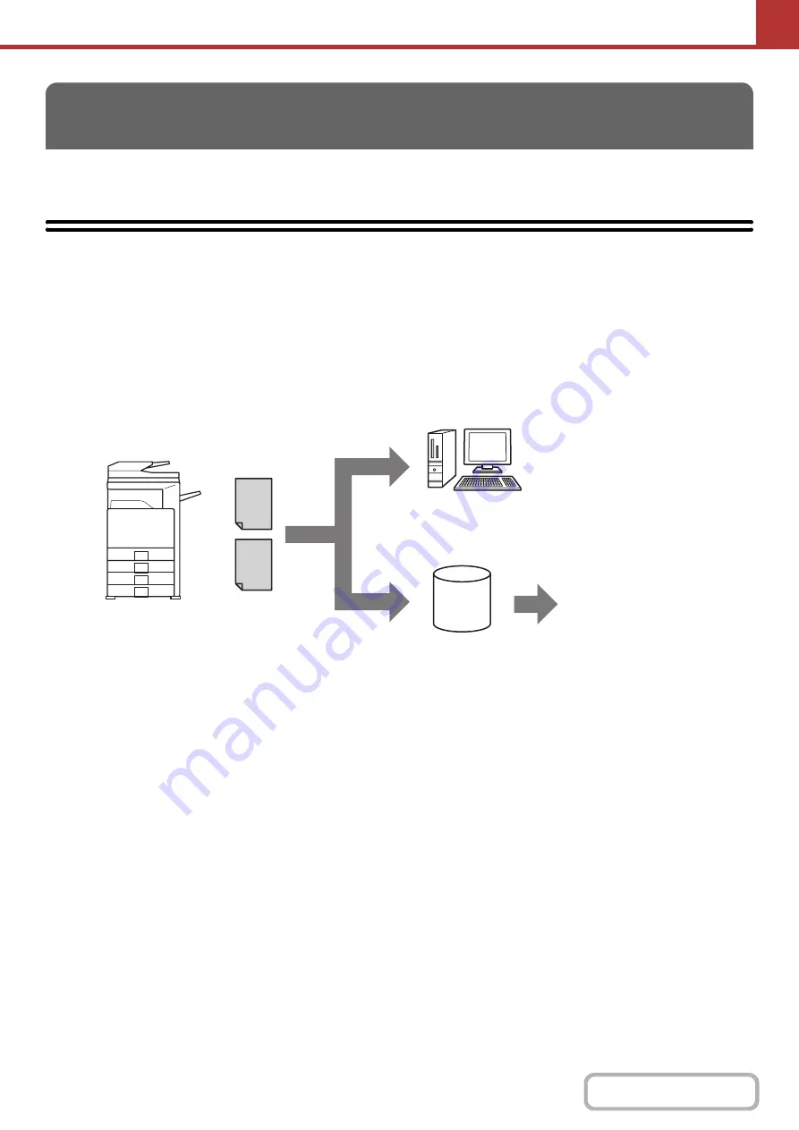 Sharp MX-4100N Operation Manual Download Page 616