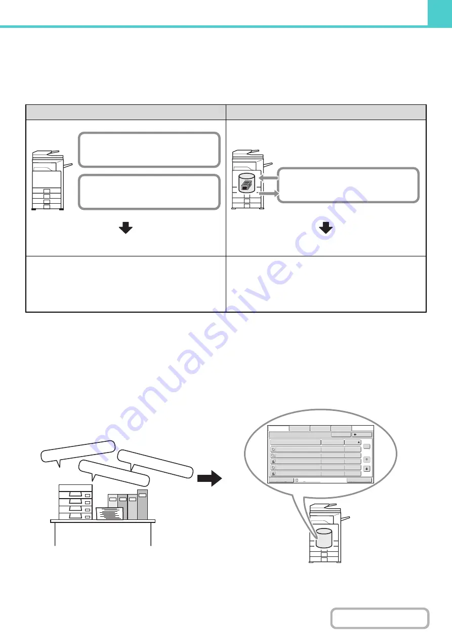 Sharp MX-4100N Operation Manual Download Page 623