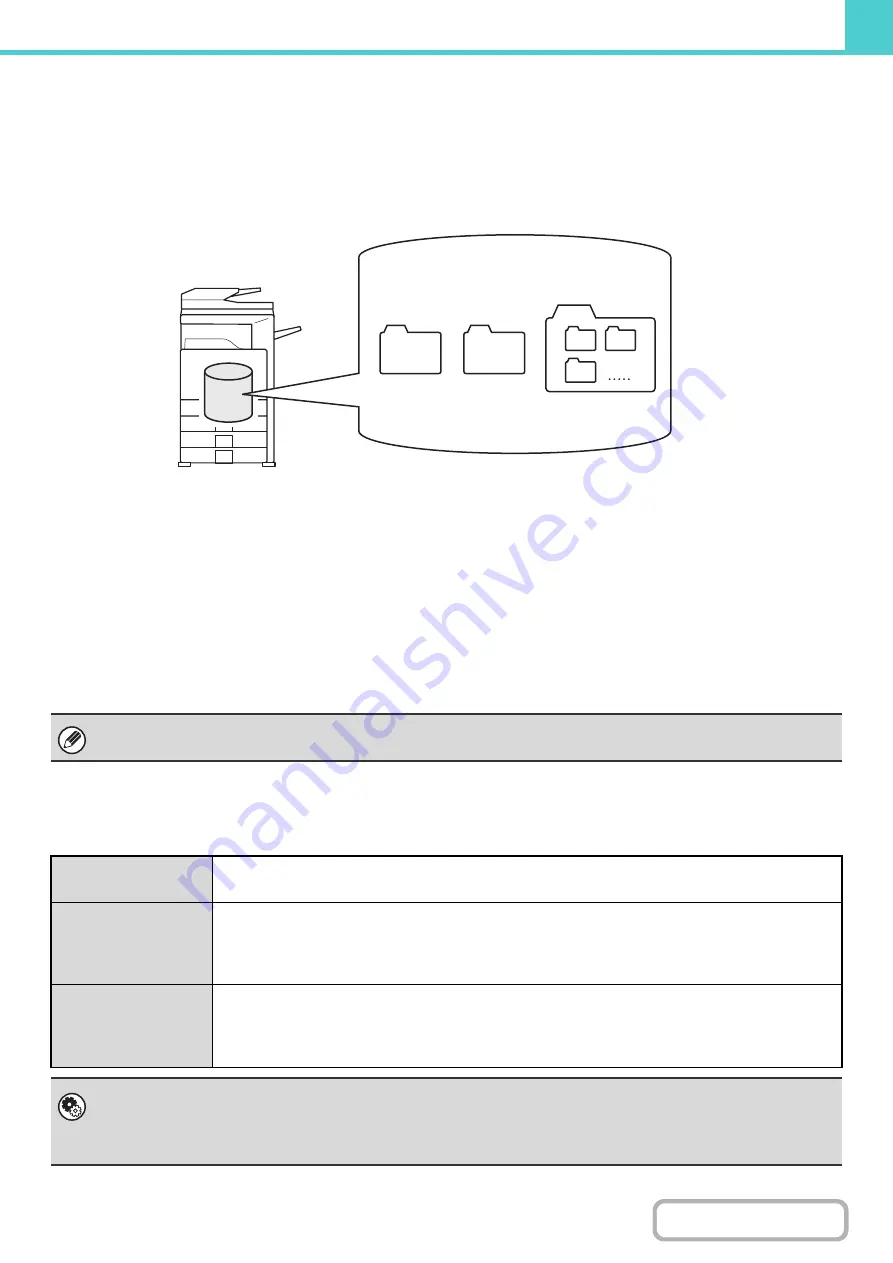 Sharp MX-4100N Operation Manual Download Page 624