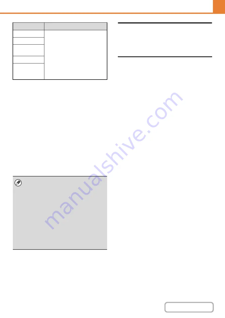 Sharp MX-4100N Operation Manual Download Page 720