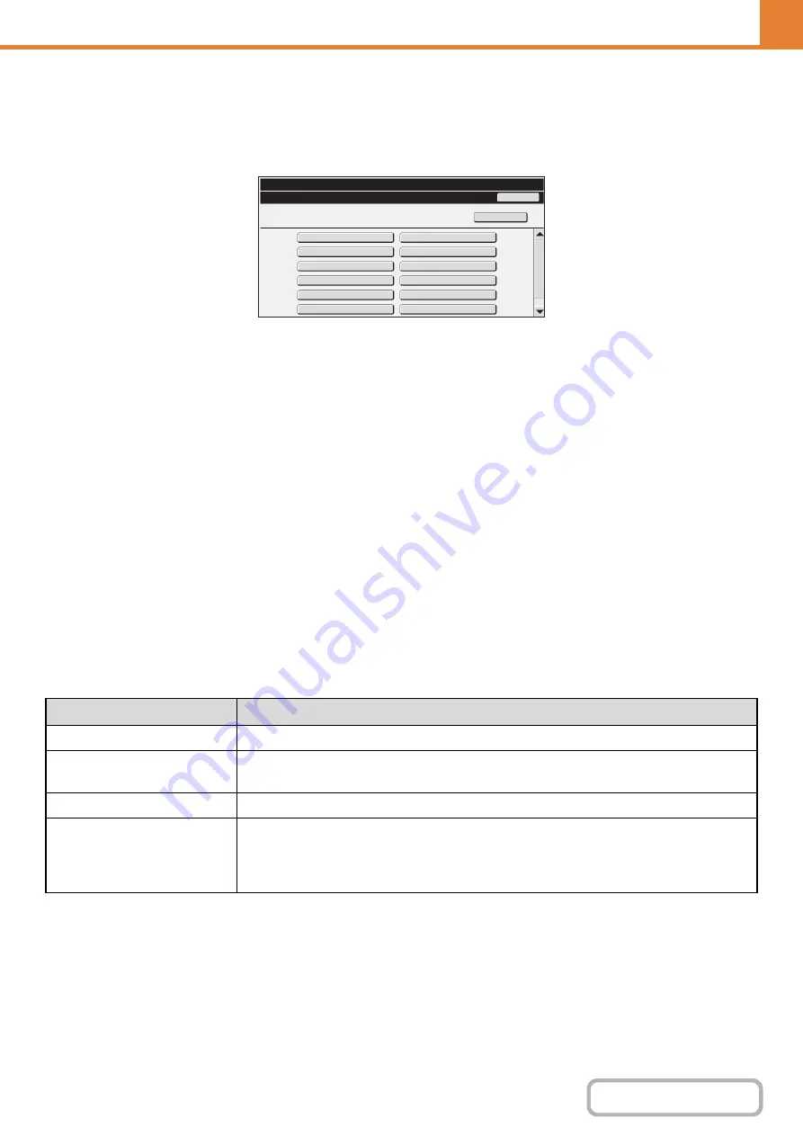 Sharp MX-4100N Operation Manual Download Page 723