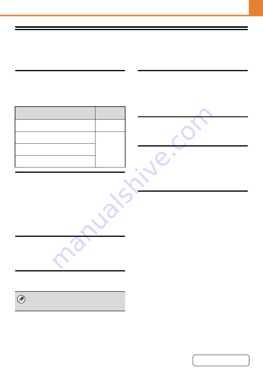 Sharp MX-4100N Operation Manual Download Page 732