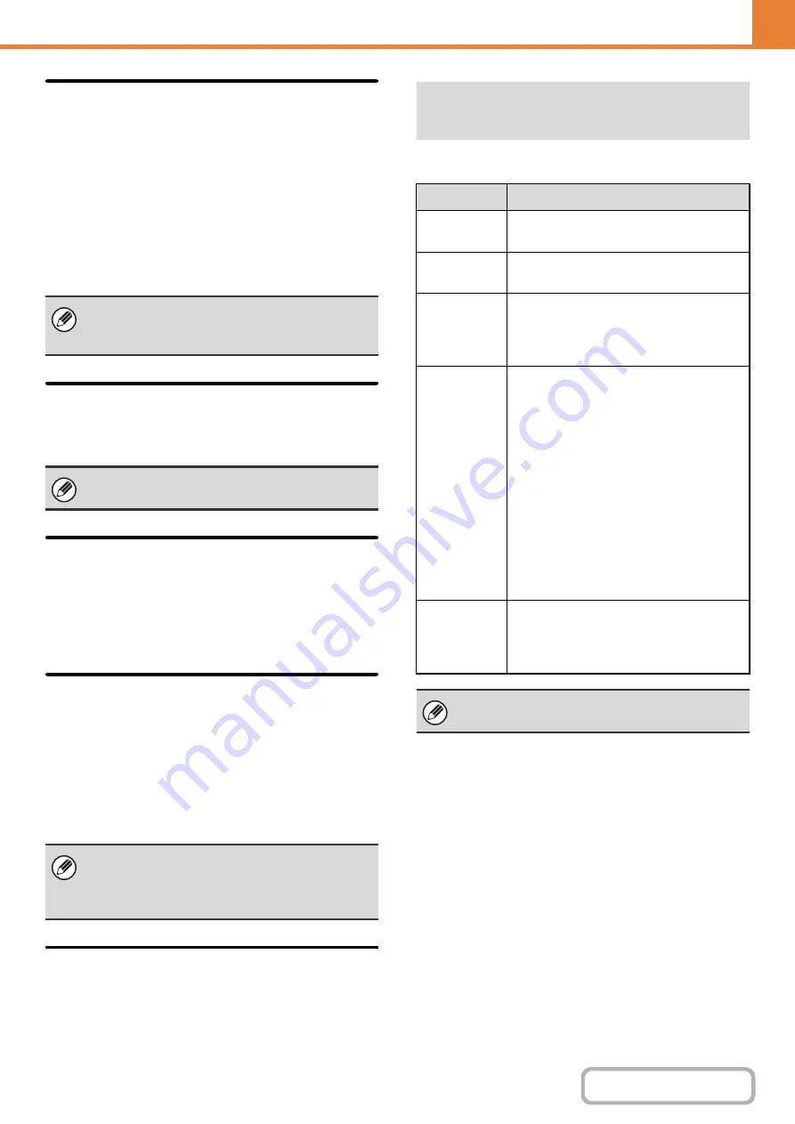 Sharp MX-4100N Operation Manual Download Page 757