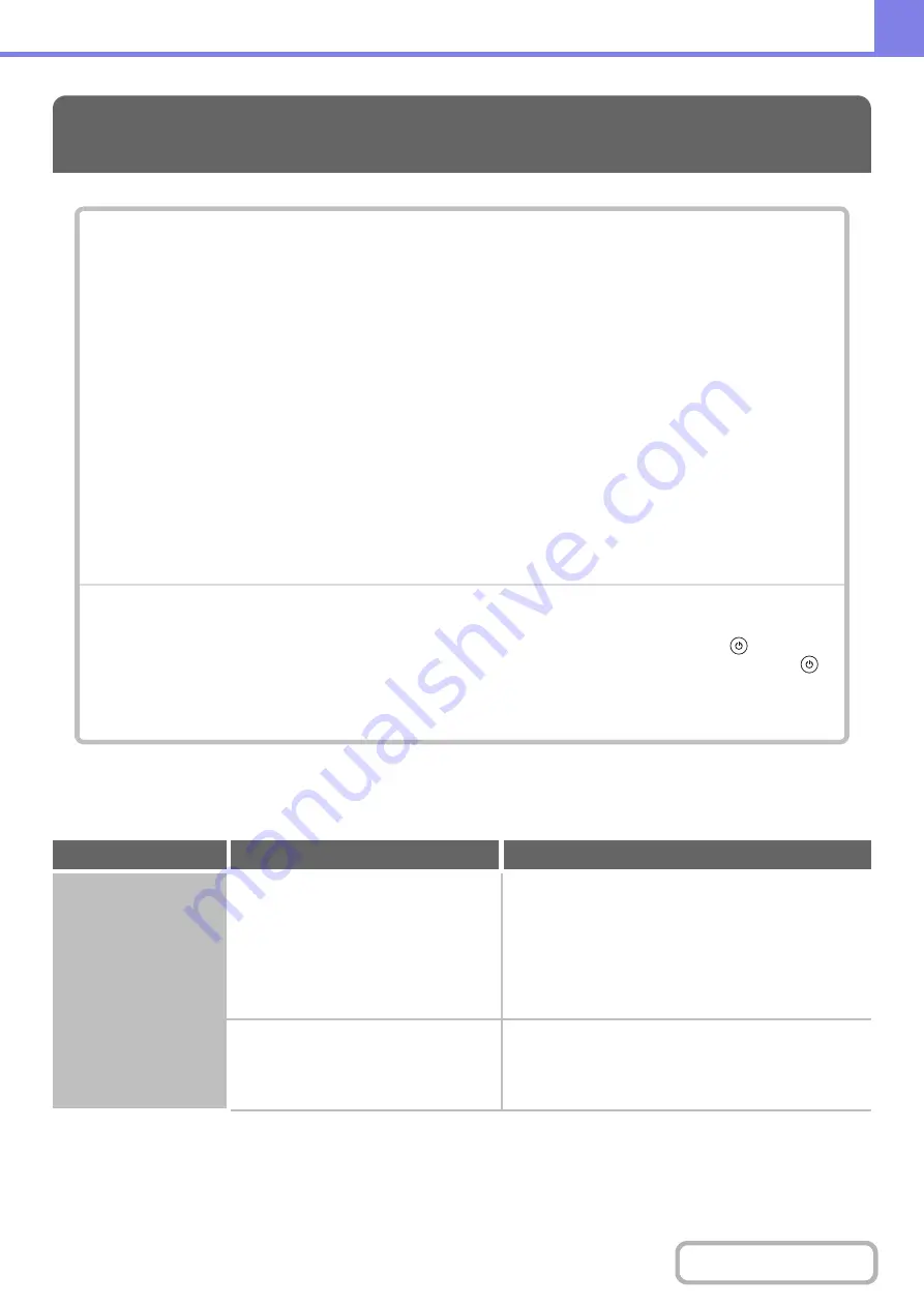 Sharp MX-4100N Operation Manual Download Page 802